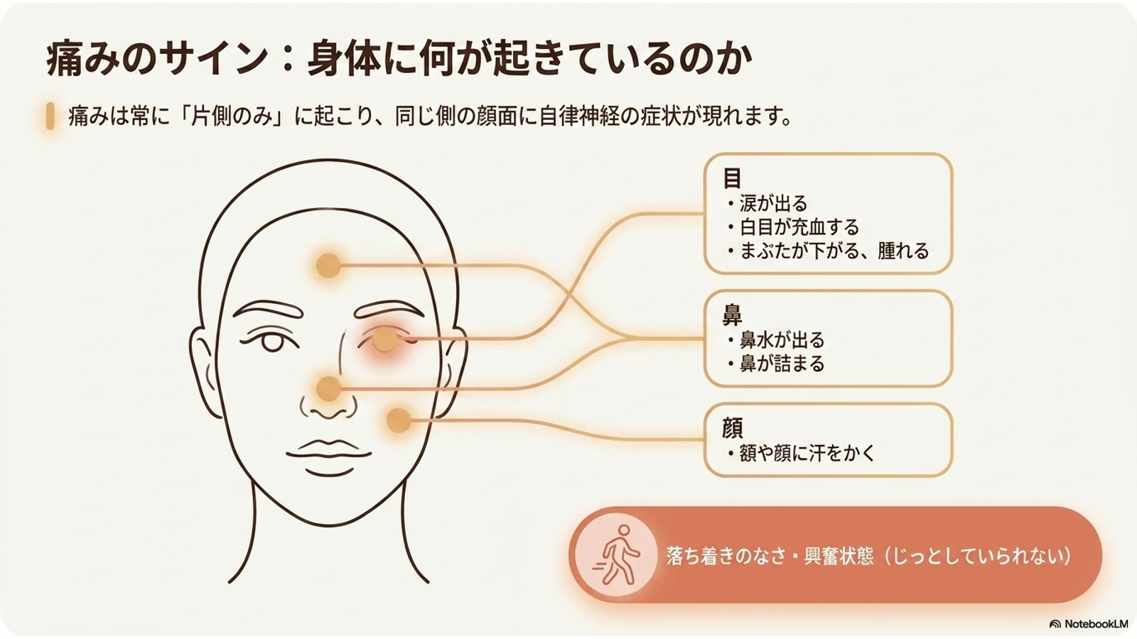 その頭痛、群発頭痛かもしれません
